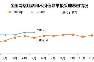 津媒：国奥队开启冲刺备战模式，陶强龙、谢文能被寄予厚望